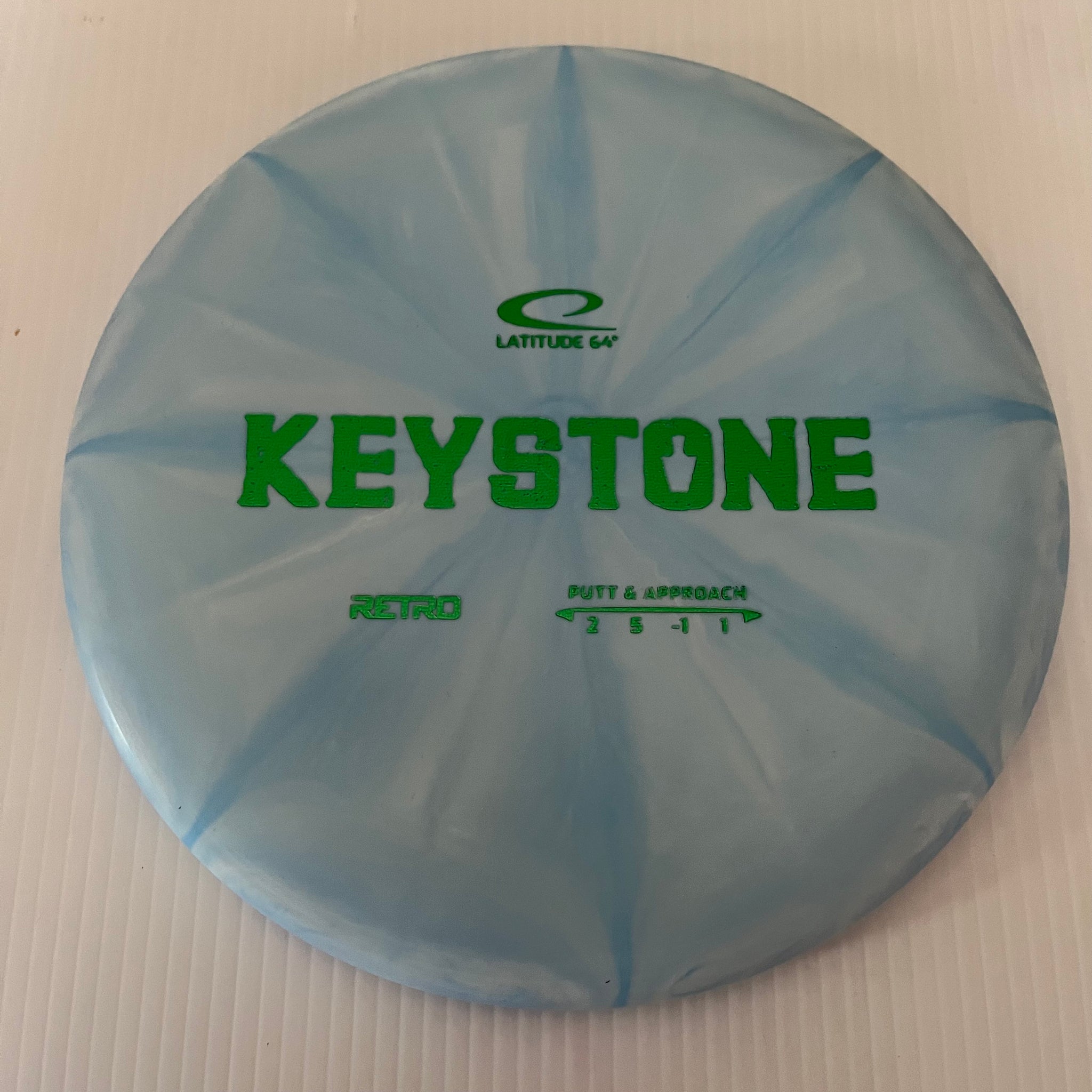 Latitude 64° Retro Burst Keystone 2/5/-1/1